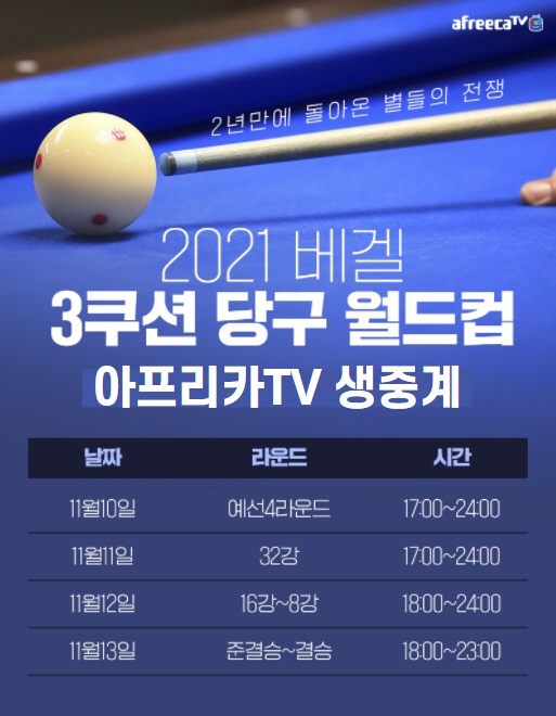 아프리카TV ‘2021 베겔 세계 3쿠션 월드컵’ 대회 생중계