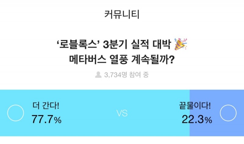 증권플러스, 투자자 10명 중 7명, 팬덤 플랫폼 승자는 ‘위버스’