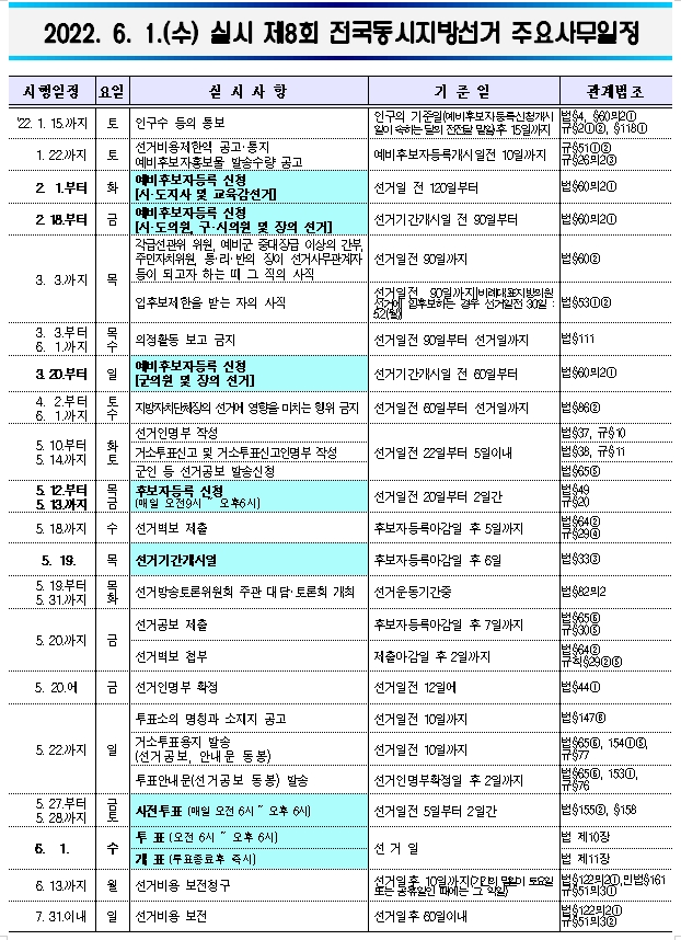(제공=부산시선거관리위원회)