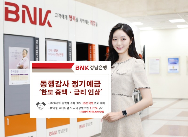 BNK경남은행, 동행감사 정기예금 ‘한도 증액ㆍ금리 인상’