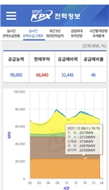 전력거래소, “관계기관 합동 전력수급 비상 모의훈련 언론 최초공개”