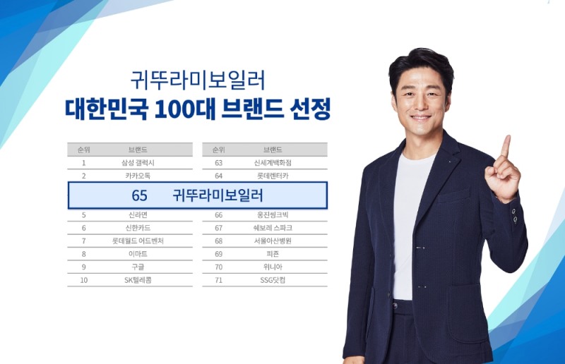 귀뚜라미보일러, ‘대한민국 100대 브랜드’ 9년 연속 선정