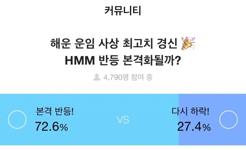 증권플러스, 주식 투자자 10명 중 6명 “코로나19 치료제 공급 셀트리온 날아오를 것”