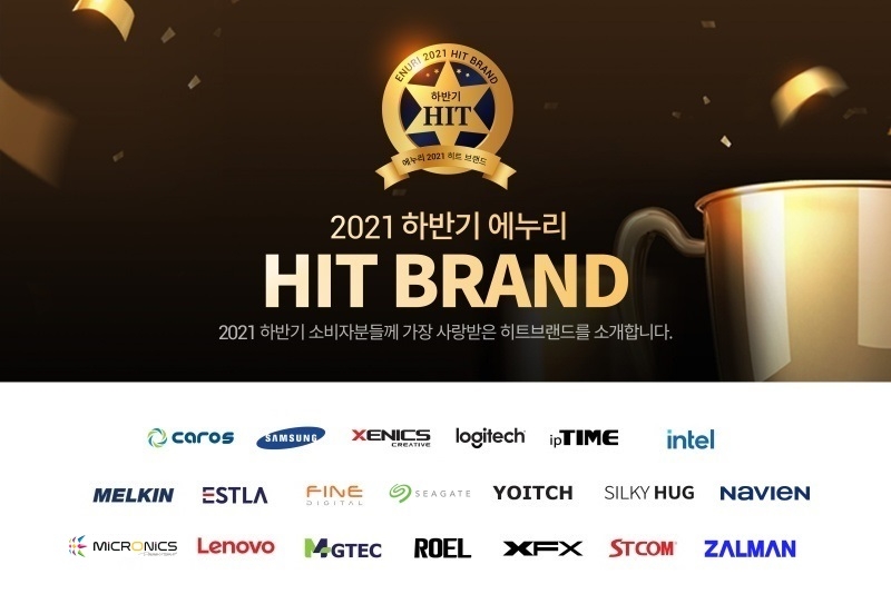 에누리 가격비교, 2021년 하반기 히트브랜드 발표