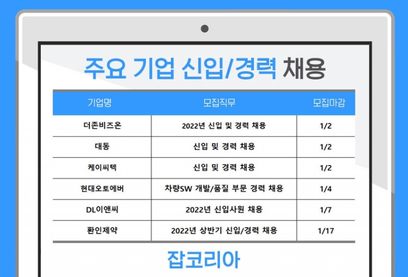 현대오토에버, 더존비즈온 등 2022년 신입 및 경력사원 채용