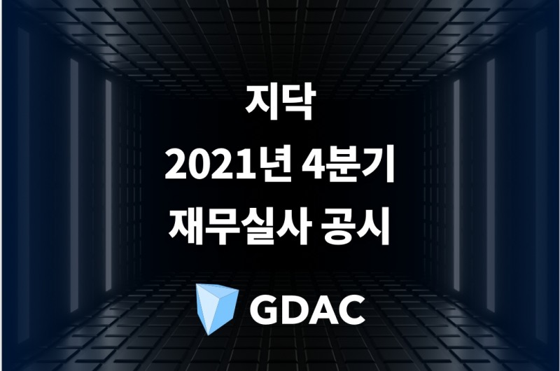 가상자산 거래소 지닥, 2021년 4분기 재무실사 보고서 공개