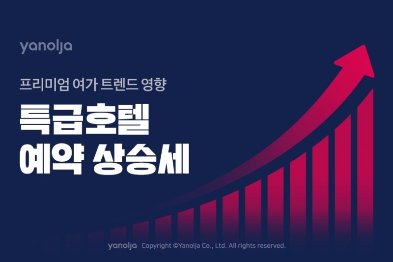 야놀자, 프리미엄 여가 트렌드 영향 “특급호텔 예약 성장세”