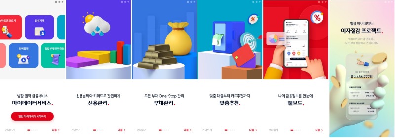 웰컴저축은행, 웰컴마이데이터 서비스 출시