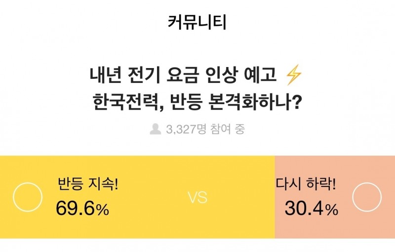 증권플러스, 주식 투자자 10명 중 8명 “먹는 코로나 치료제 국내 긴급 사용승인…. 관련주는 ‘KPX생명과학’”