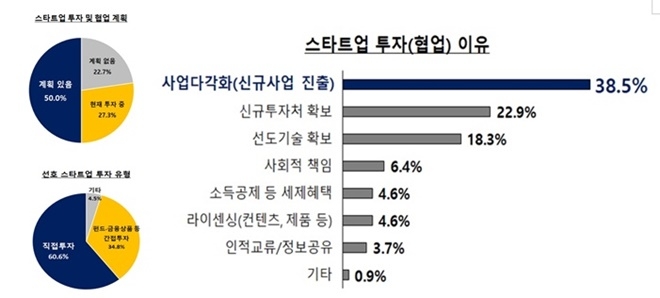 (제공=부산상의)