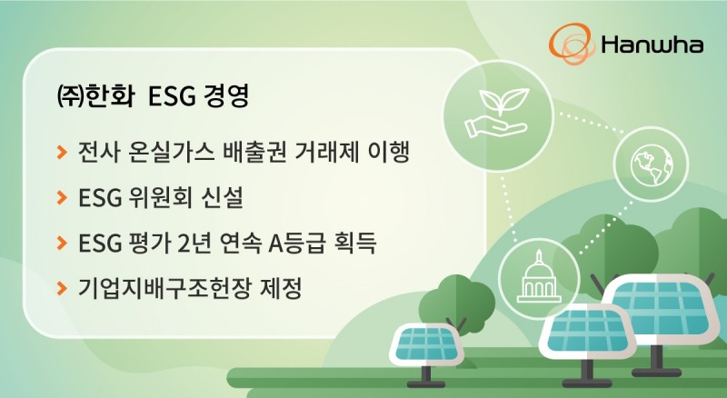 한화, 1,500억원 규모 녹색채권 발행… ESG 경영 박차