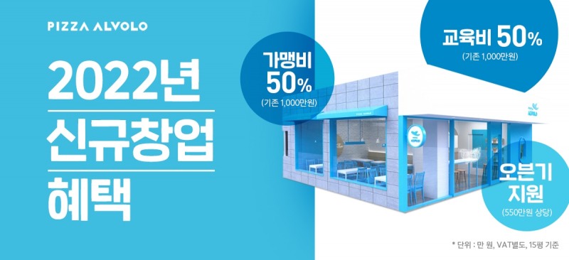 피자알볼로, 2022년 신규 창업자 위해 창업지원 나선다