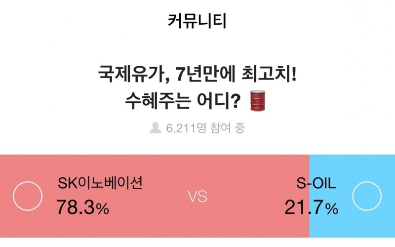 증권플러스, 주식 투자자 10명 중 8명, 마이크로소프트 블리자드 인수 소식에 상승 기대