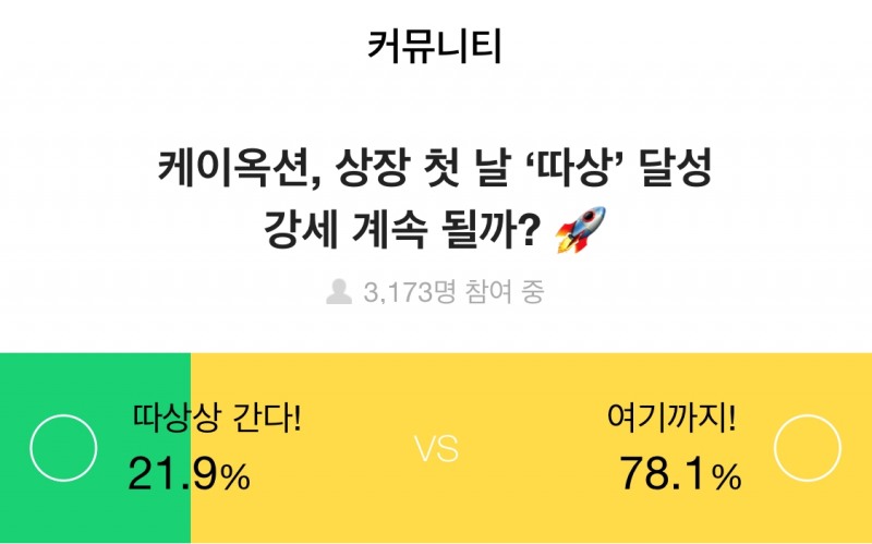 증권플러스, 주식 투자자 10명 중 8명, 케이옥션 강세 지속되진 않을 것