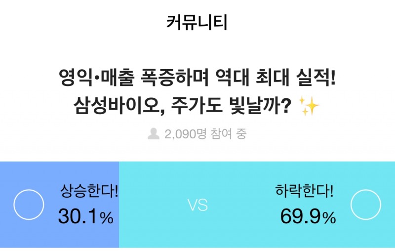 증권플러스, 주식 투자자 10명 중 8명, 케이옥션 강세 지속되진 않을 것