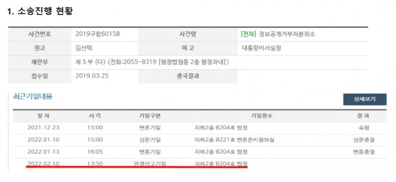 청와대 특수활동비 정보공개소송 제기, 3년만에 첫 선고 예정