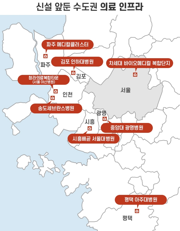 ‘대형병원’ 발(發)…‘송도·청라·파주’ 부동산 훈풍