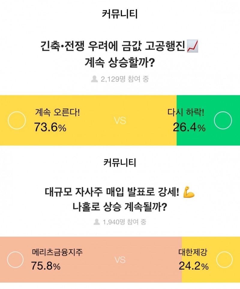증권플러스, 주식 투자자 73.6%, 안전자산 금 가격 지속 상승 기대