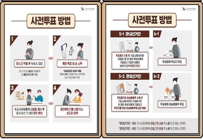 (제공=부산선거관리위원회)