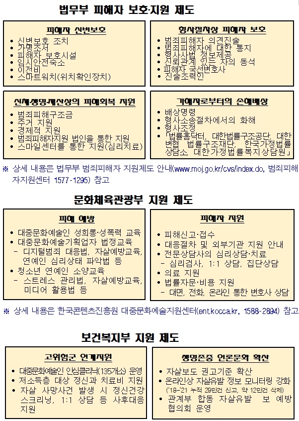 (제공=법무부)