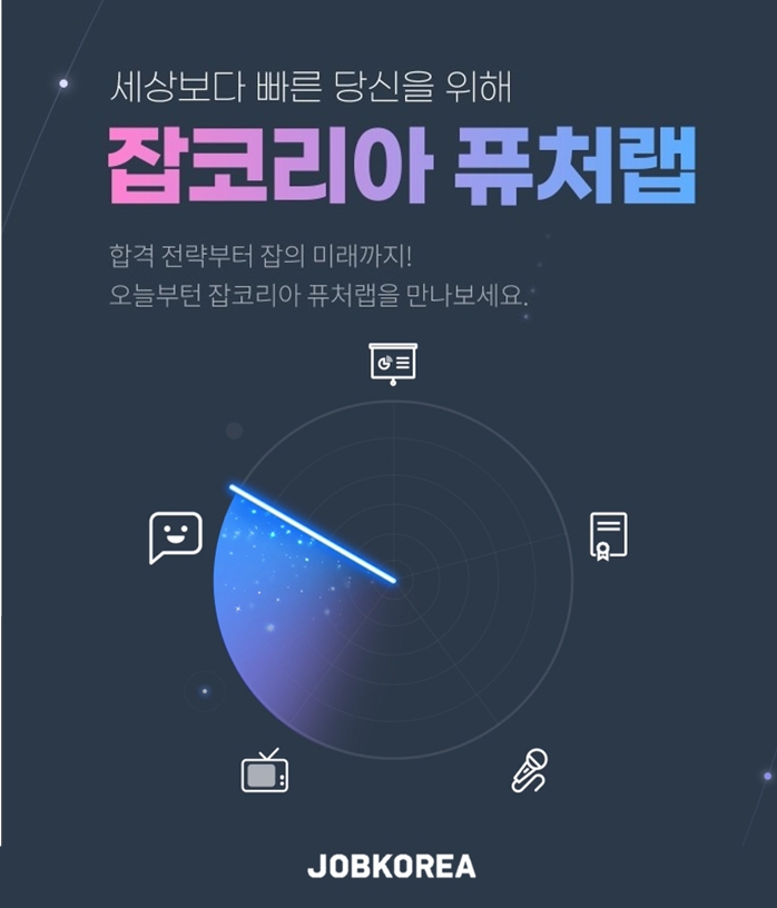 잡코리아 ‘퓨처랩’ 서비스 론칭