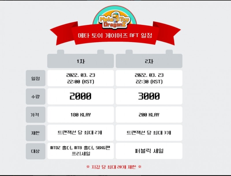 메타 토이 게이머즈 '0.1초완판'…클튼 민팅실패 속 근본 프로젝트 입증
