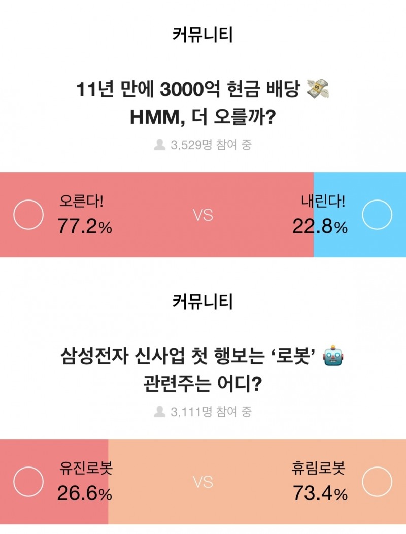 증권플러스, 주식 투자자 77.2% “11년 만에 현금배당 결정한 HMM ‘더 오를 것’”