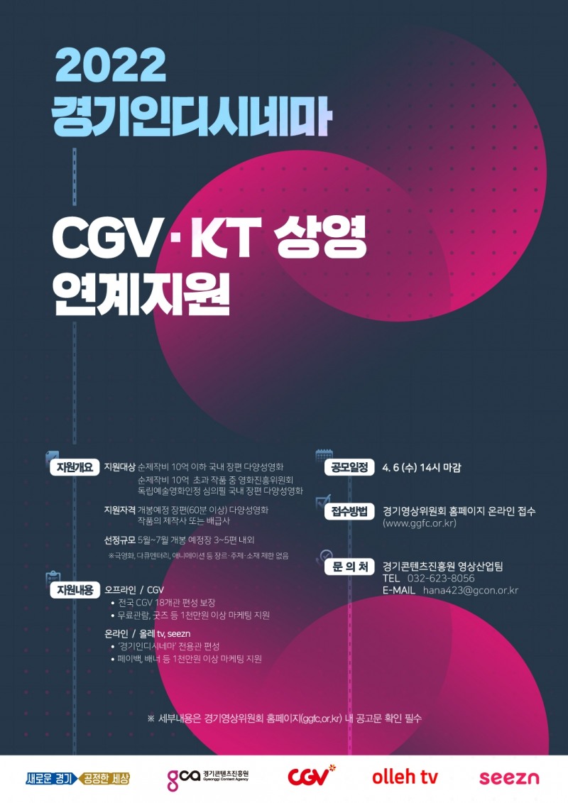 CGV, 경기콘텐츠진흥원·KT와 다양성 영화 지원 위해 2년째 맞손
