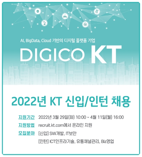 KT그룹, 2022년 채용 시행...3년 간 1만2000명 규모