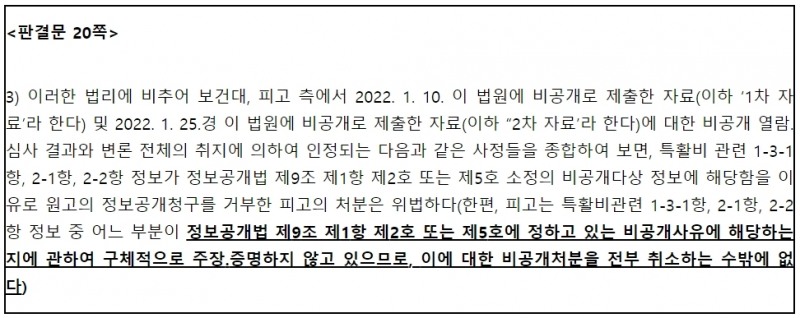 청와대의 특수활동비 언급에 대한 서울행정법원의 판단은?