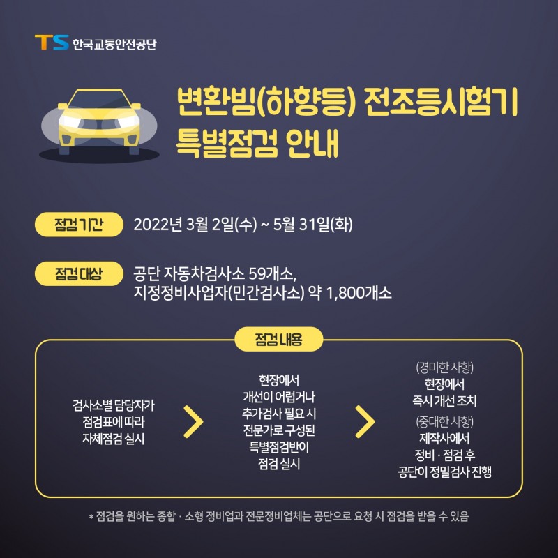 교통안전공단, ‘변환빔(하향등) 전조등시험기 특별점검’ 실시