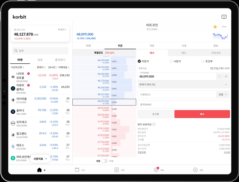 코빗, 멀티태스킹 지원하는 아이패드 앱 정식 출시