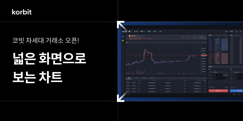 코빗, 4대 거래소 최초 풀스크린·전문가용 HTS 도입한 차세대 웹 거래소 업데이트