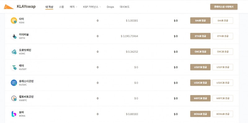 클레이스왑, KUSDT·KUSDC·KWBTC 표기 오류 발견…투자자 유의 요망