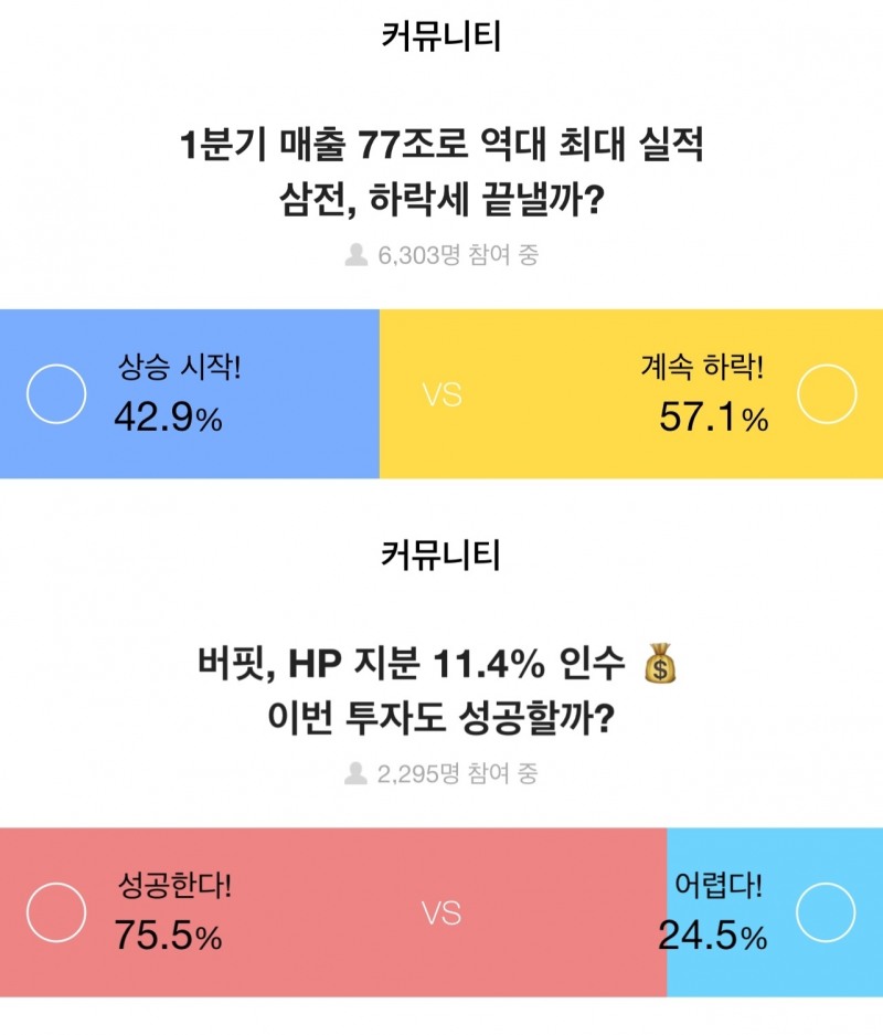 증권플러스, 1분기 ‘매출 77조’ 삼성전자 “계속 하락 vs 상승 시작” 투자자 의견 분분