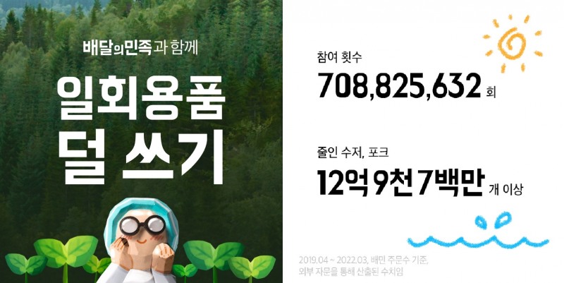 배달의민족, 친환경 배달문화 정착 힘쓴다