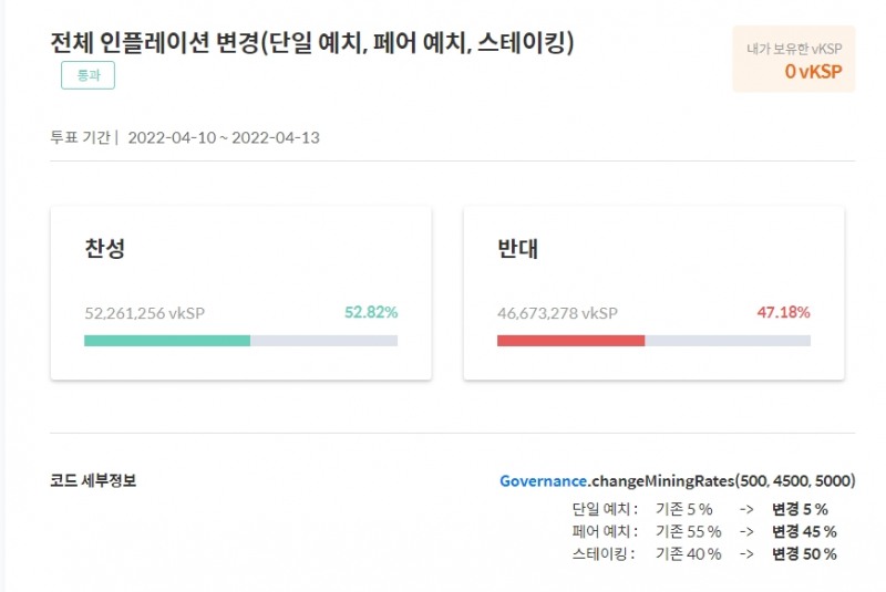 클레이스왑 풀투표 페이지 캡처사진