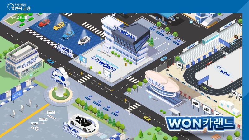 우리금융, 메타버스에‘WON카랜드’ 오픈
