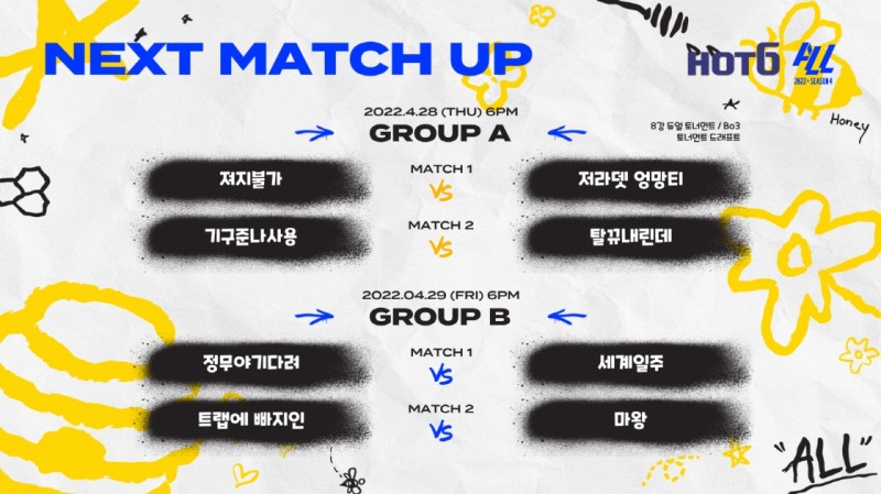 아프리카TV, 아프리카TV 리그오브레전드 리그 ‘ALL 시즌4’ 개막