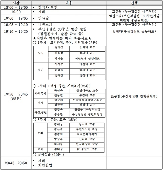 부산경실련 창립 30주년 기념출판 기념회.