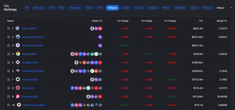 자료 디파이라마