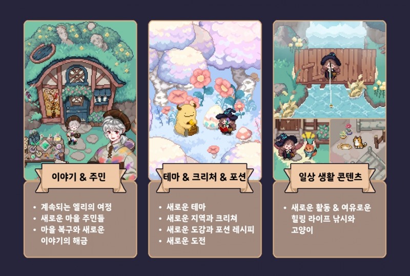 써니사이드업, RPG 게임 ‘숲속의 작은 마녀’ 얼리엑세스 버전 출시