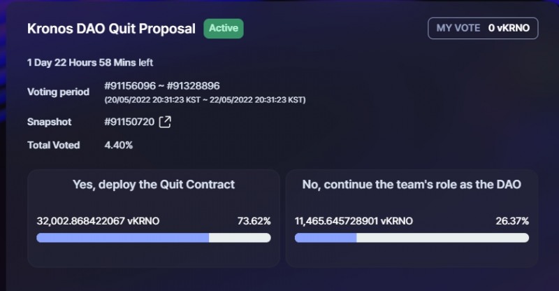자료=크로노스 다우 캡쳐