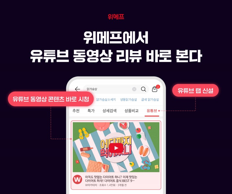위메프, 유튜브 콘텐츠 제공…‘상품 리뷰 영상 바로 시청한다’