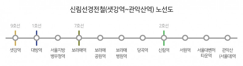 교통안전공단, ‘신림선·신분당선’ 철도종합시험운행 “이상무”…내일 개통