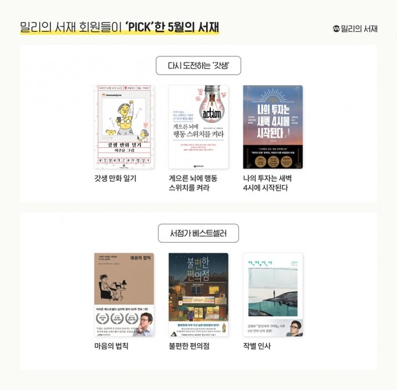 밀리의 서재, ‘갓생’ 트렌드 담은 5월 인기도서 공개