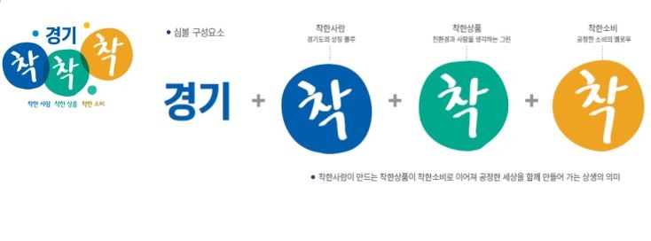 경기도 사회적가치 생산품 브랜드 착착착
