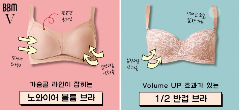 비비안, 전문성 무기로 니치 시장 공략…성형 ‘포밍 브라’ 판매 증가