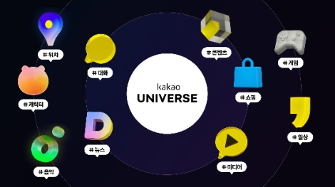 카카오, 메타버스 비전 ‘카카오 유니버스’ 공개