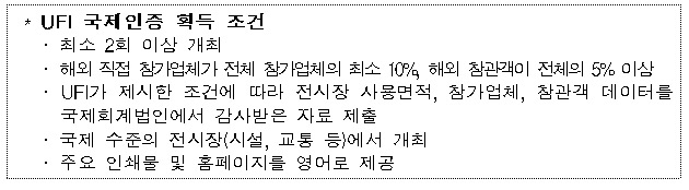 인천시 대표하는 ‘국제치안 산업대전’… 엄격한 국제인증 획득